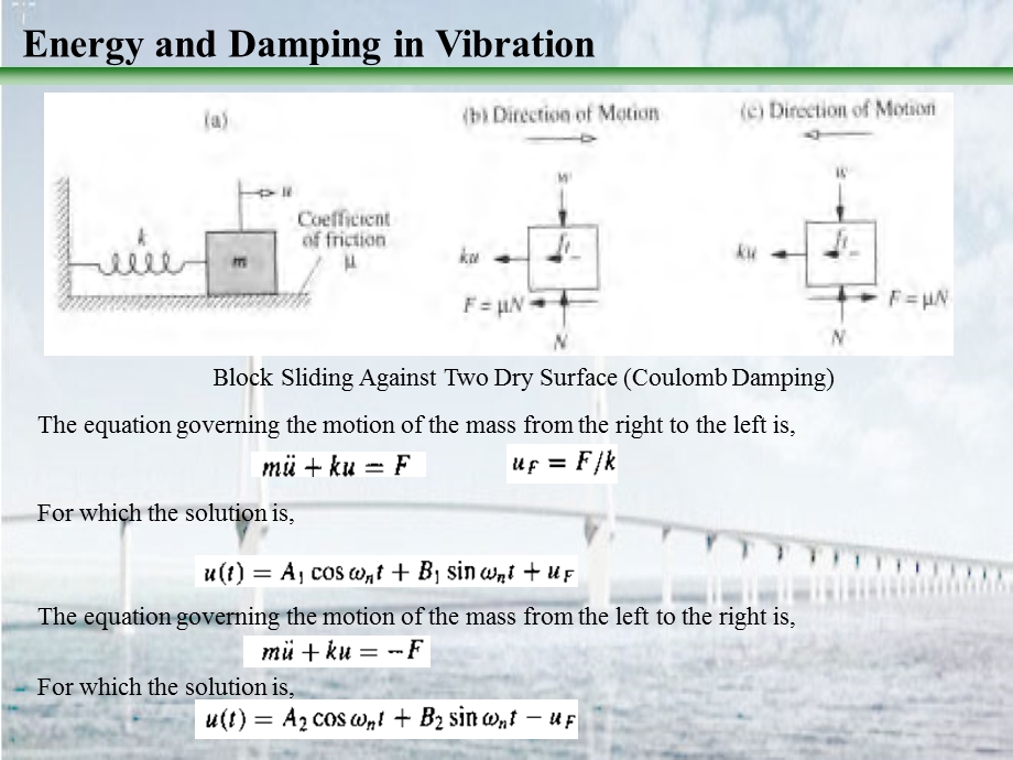 结构动力学课件33responseoffrictionblocktosineexcitation.ppt_第2页