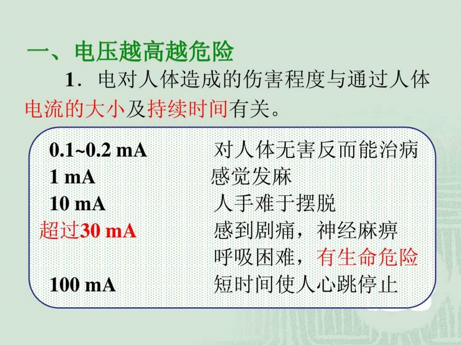 人教版19.3安全用电ppt课件.ppt.ppt_第3页