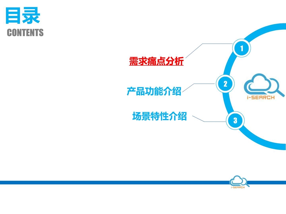 客服可视化质检应用场景.ppt.ppt_第3页