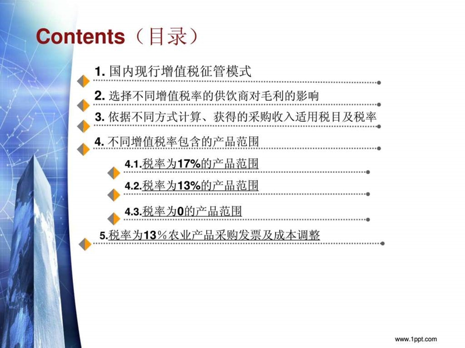 零售连锁企业新增值税法培训及实际操作指引.ppt_第2页