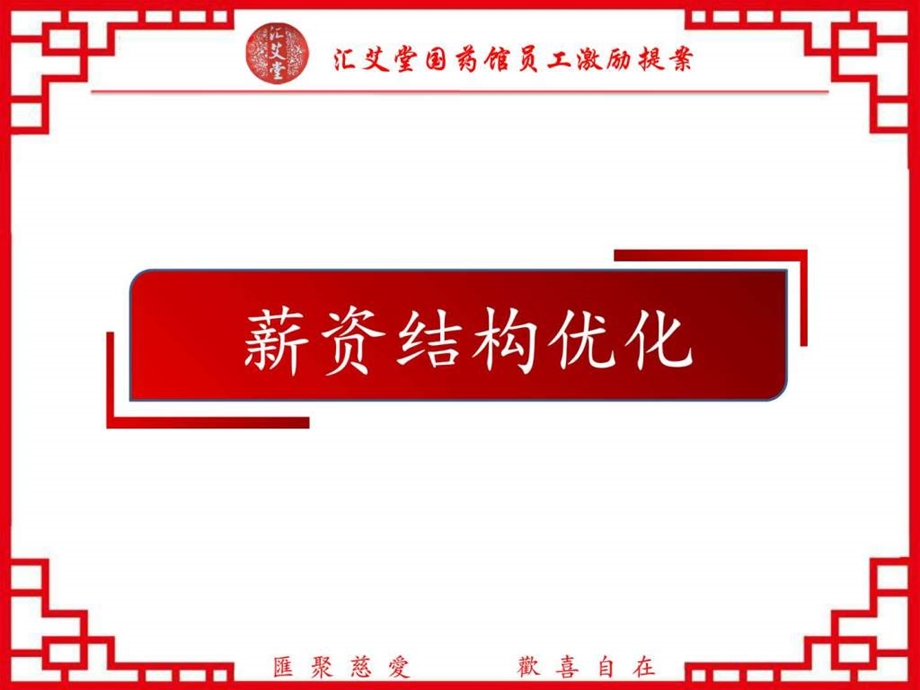 汇艾堂中医馆员工激励提案实施计划图文.ppt.ppt_第3页