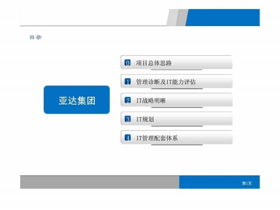 福建亚达集团有限公司IT战略规划项目书.ppt_第2页