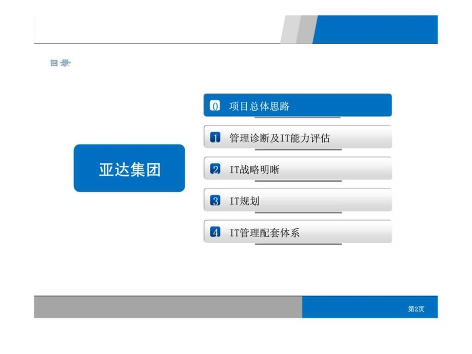 福建亚达集团有限公司IT战略规划项目书.ppt_第3页