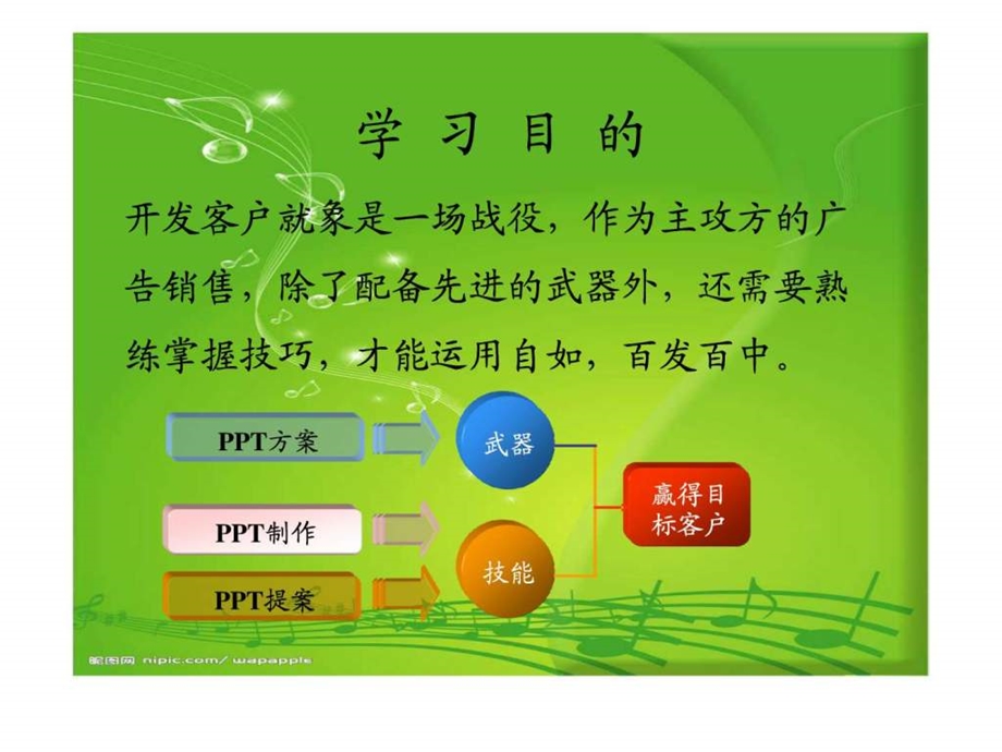 ppt教学入门图文.ppt.ppt_第3页