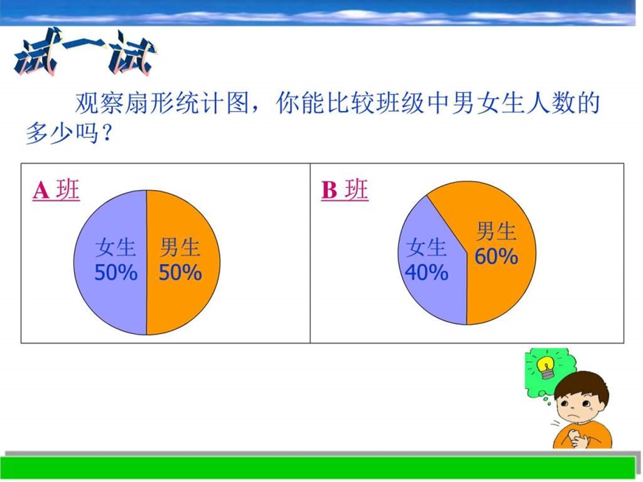 ...扇形统计图公开课课件共19张PPT_第3页