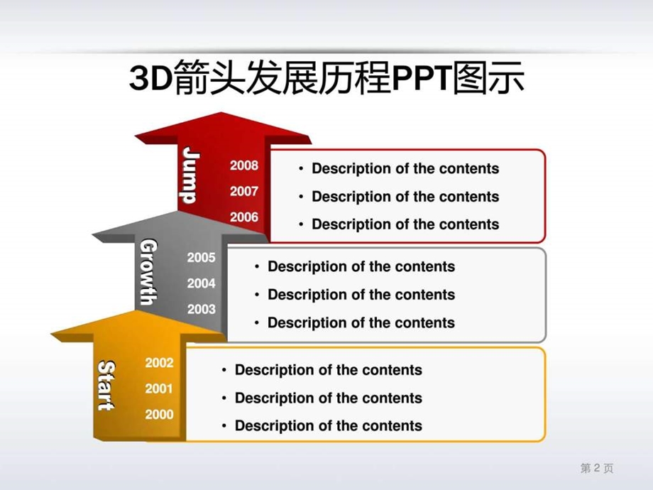 PPT模板素材流程图.ppt.ppt_第3页