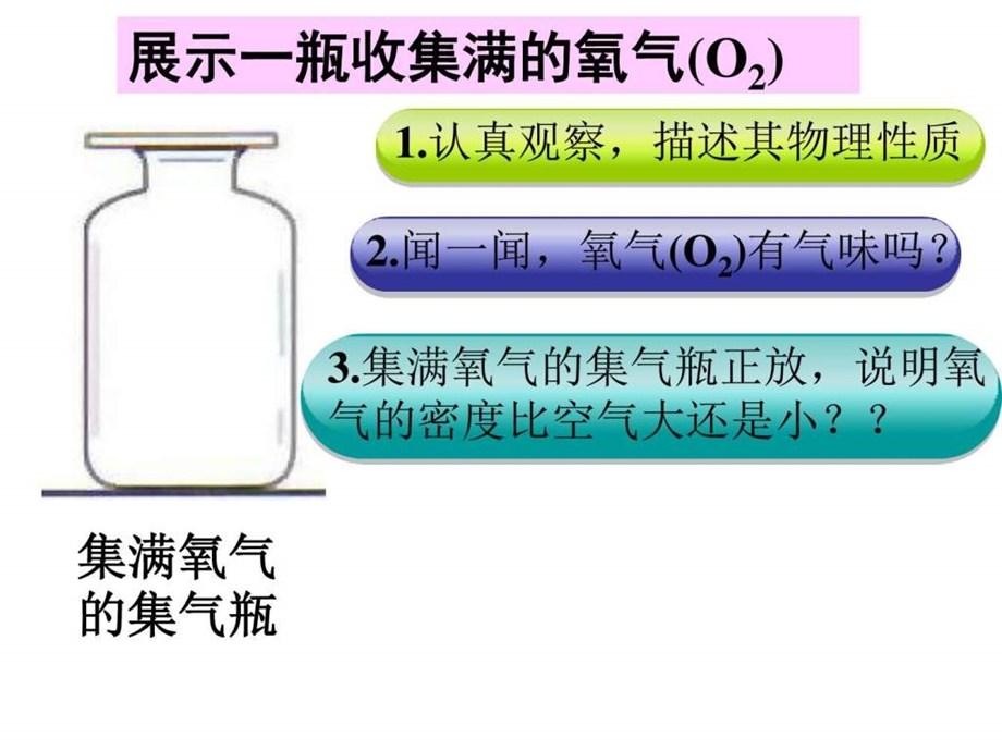 5氧气MicrosoftPowerPoint演示文稿.ppt_第2页