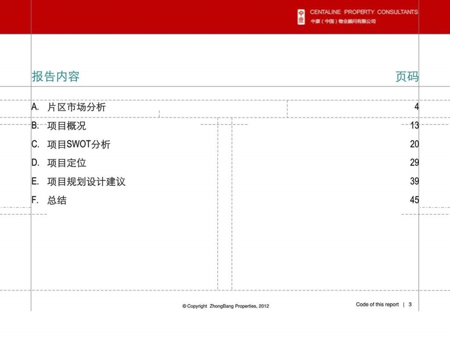 中原武汉南国悦公馆商务办公中心项目市场定位报.ppt_第3页