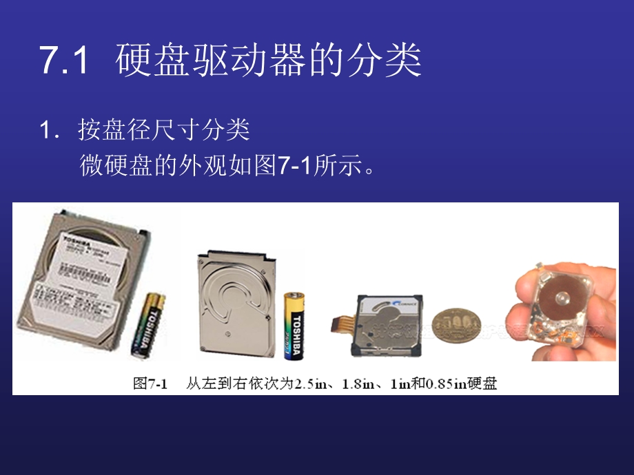 第7章硬盘驱动器.ppt_第2页