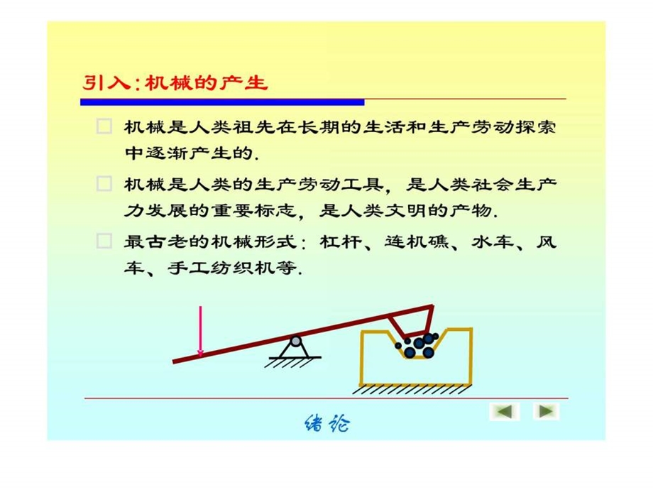 汽车机械基础.ppt_第2页