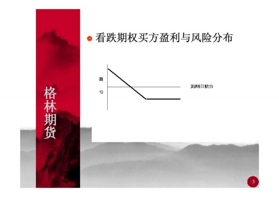 期货与期权组合策略.ppt_第3页