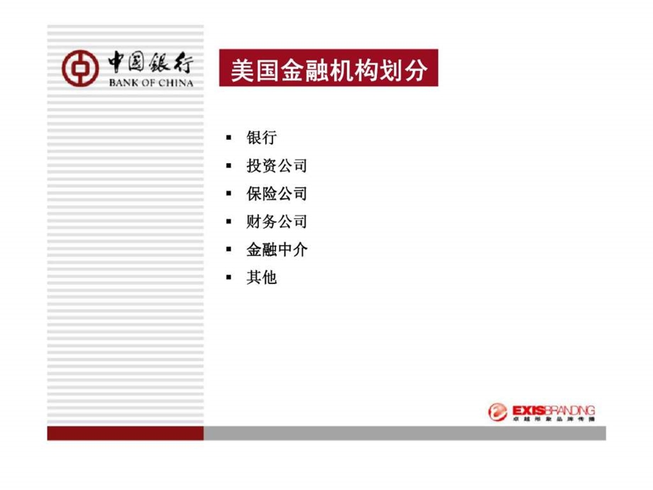 中行借鉴成功经验打造金融品牌.ppt_第3页