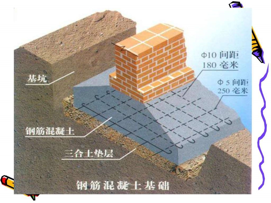 土石方工程讲座ppt图文.ppt.ppt_第2页