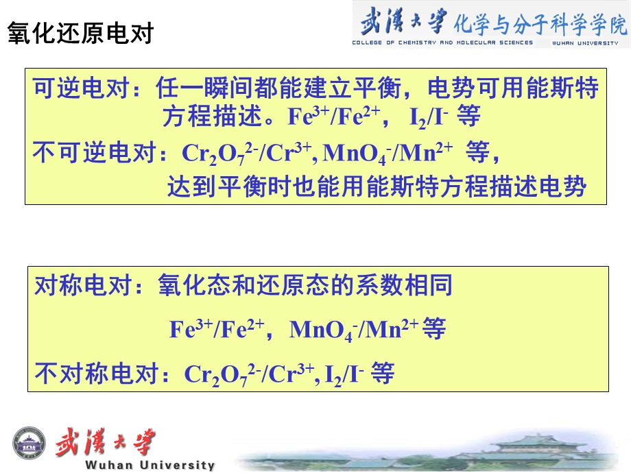 第7部分氧化还原滴定法.ppt_第3页