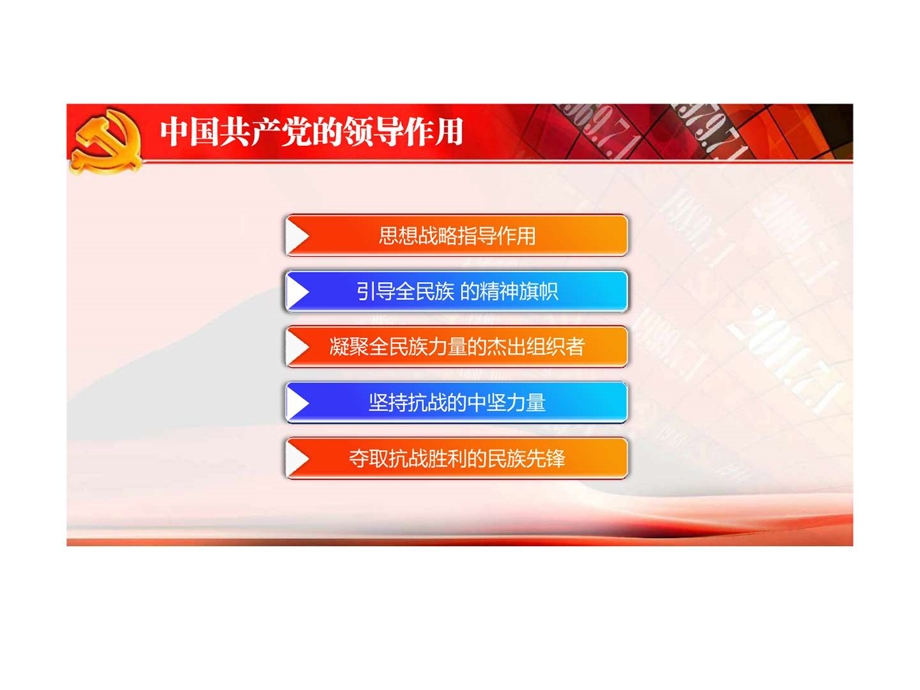 中国共产党抗战.ppt_第3页