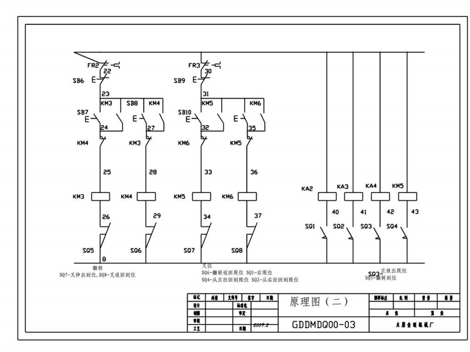 工厂电气设备第二章继电接触器图文.ppt.ppt_第3页