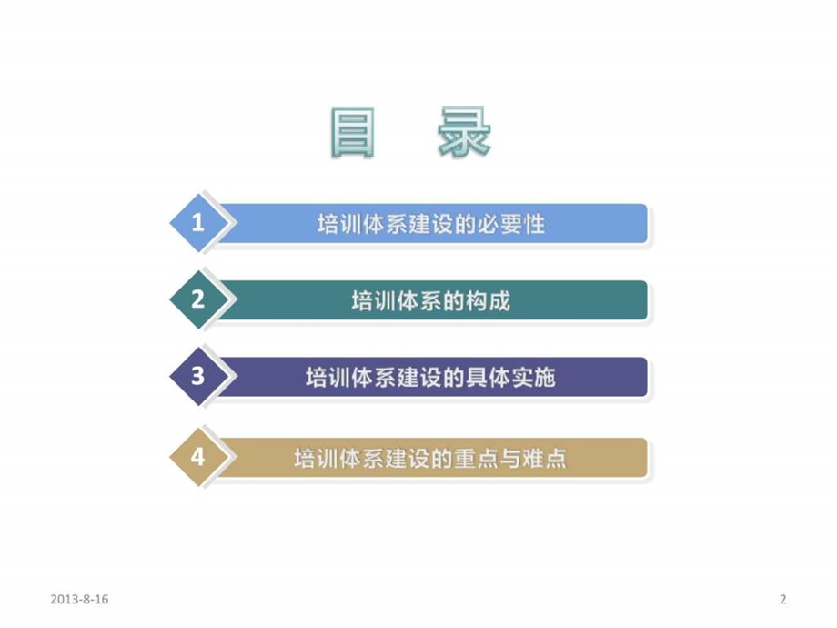 培训体系的建设1.ppt_第2页