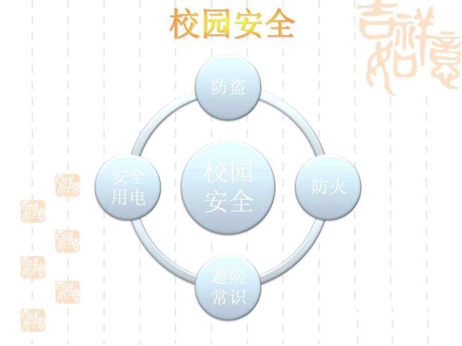 大学生安全教育1517396052.ppt_第3页