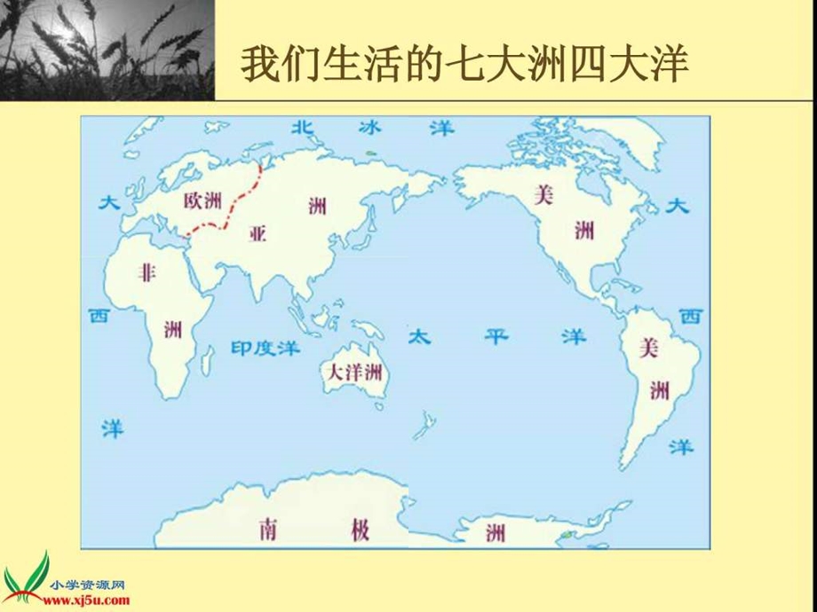 8世界地图引出的发现1508744896.ppt_第2页