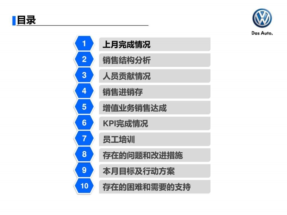 汽车4S店销售部上月总结本月计划PPT模板图文.ppt.ppt_第2页