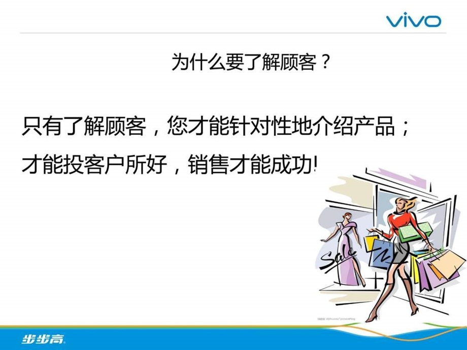 销售之顾客类型分析.ppt_第2页