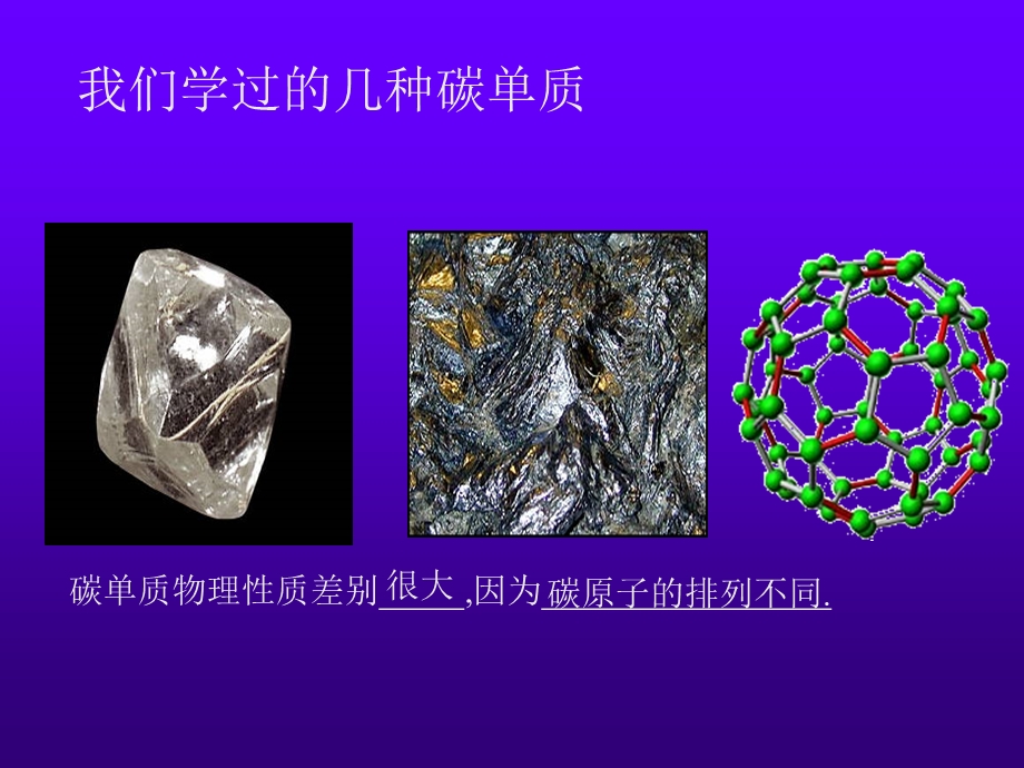 单质碳的化学性质 (2).ppt_第2页