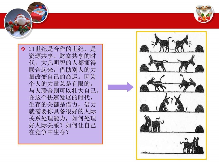 人际交往的艺术图文.ppt_第3页