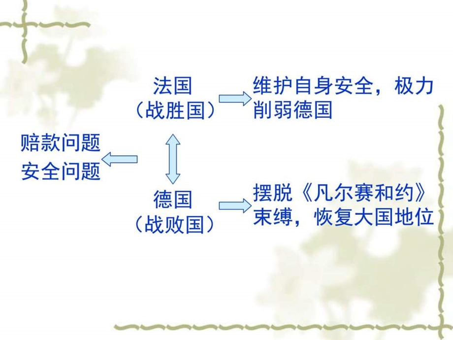 非战公约图文.ppt.ppt_第2页