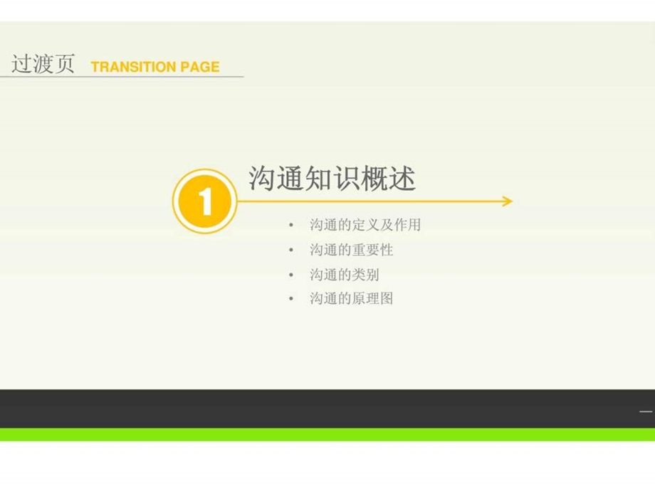 实用沟通技巧.ppt_第3页