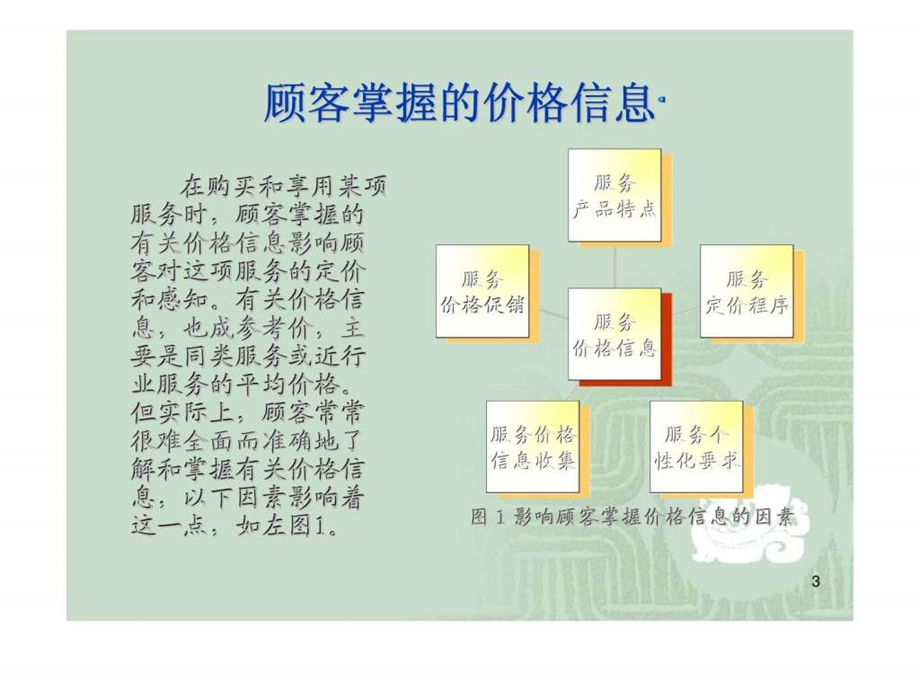 服务定价.ppt_第3页