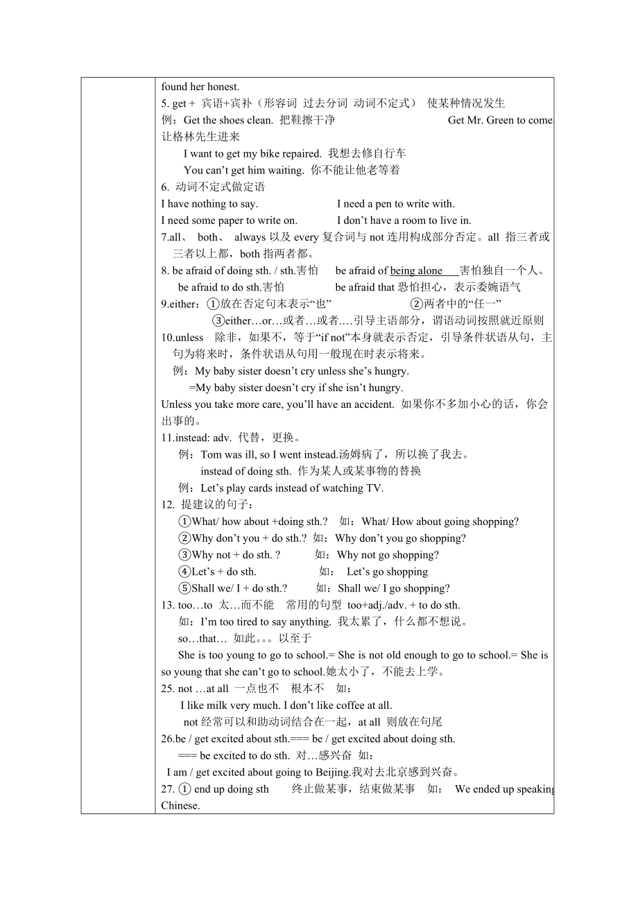 Unit1-6知识点复习（九年级）.doc_第2页