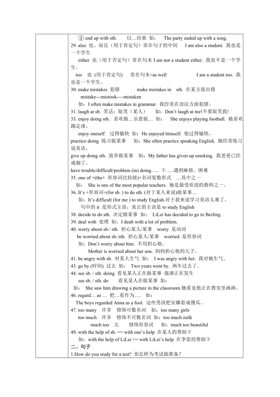 Unit1-6知识点复习（九年级）.doc_第3页