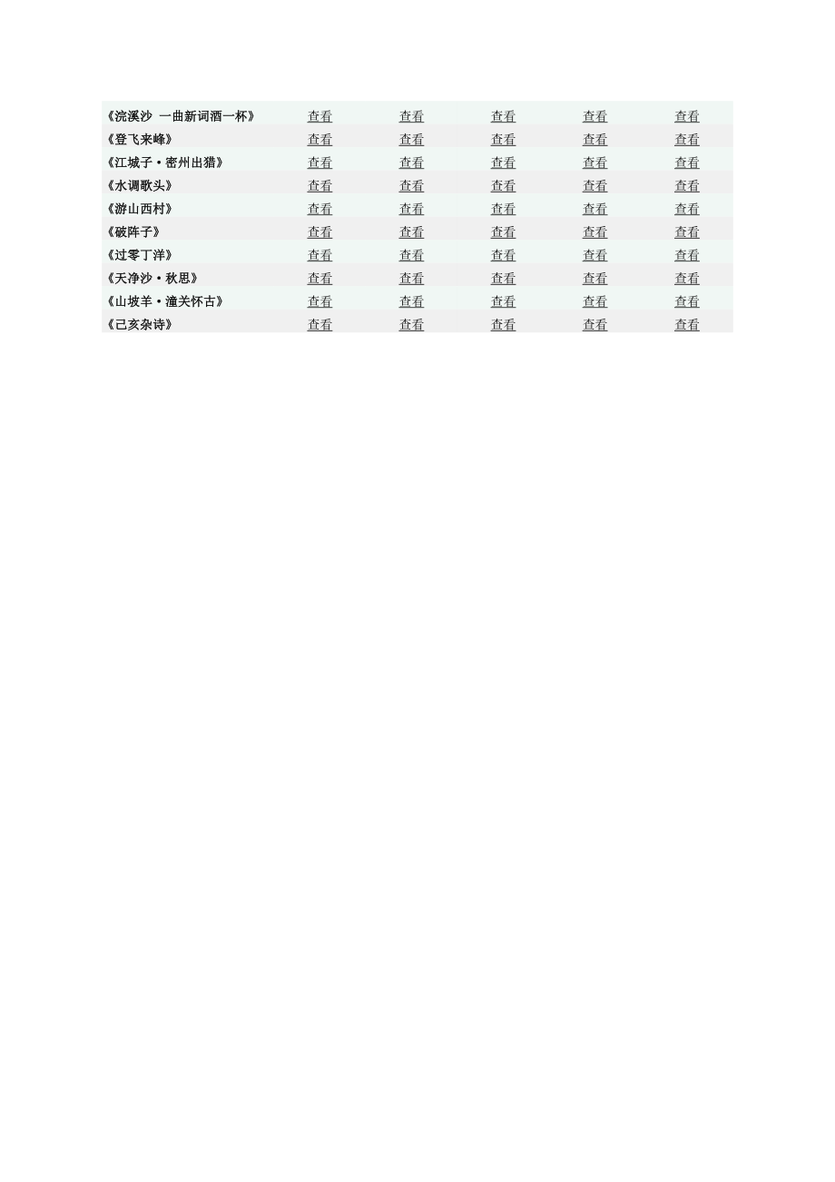 备战2015中考语文必背文言文50篇复习资料.doc_第2页