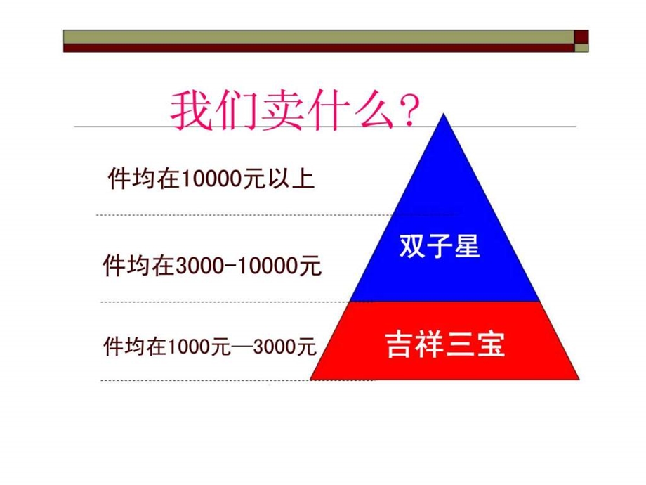 嘉禾人寿双子星年年分红理财计划吉祥三宝产品定位优势及话术.ppt_第2页