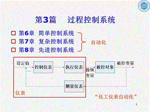 第6章简单控制系统.ppt