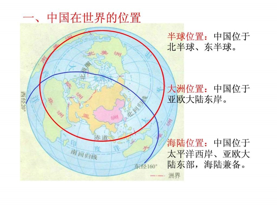 中国疆域行政区划人口和民族.ppt.ppt_第2页