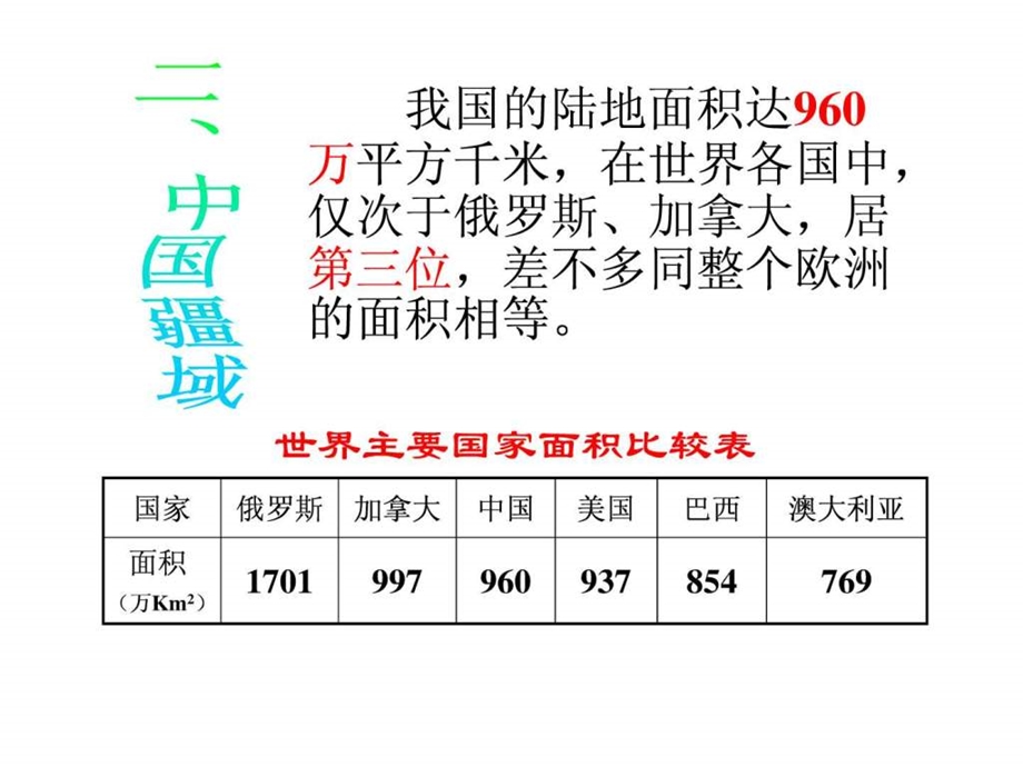 中国疆域行政区划人口和民族.ppt.ppt_第3页