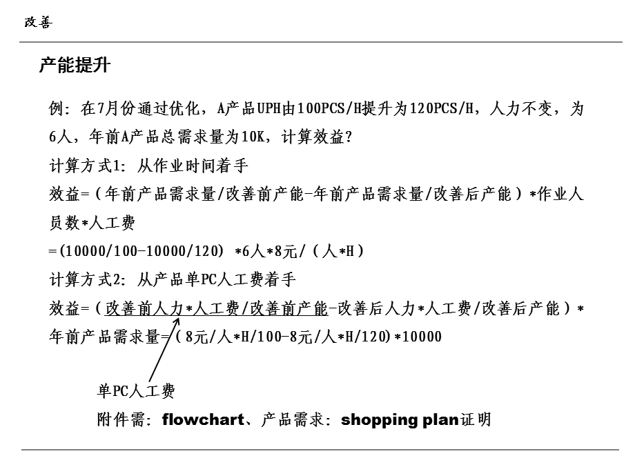 改善提案计算公式.ppt_第2页