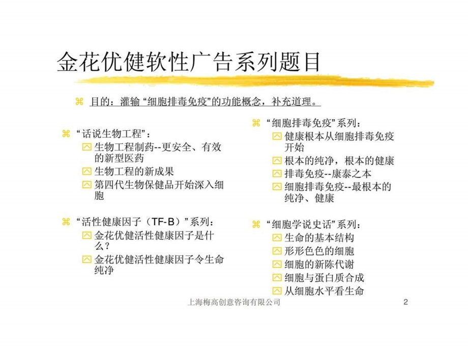 金花药业新品上市媒体案.ppt_第2页