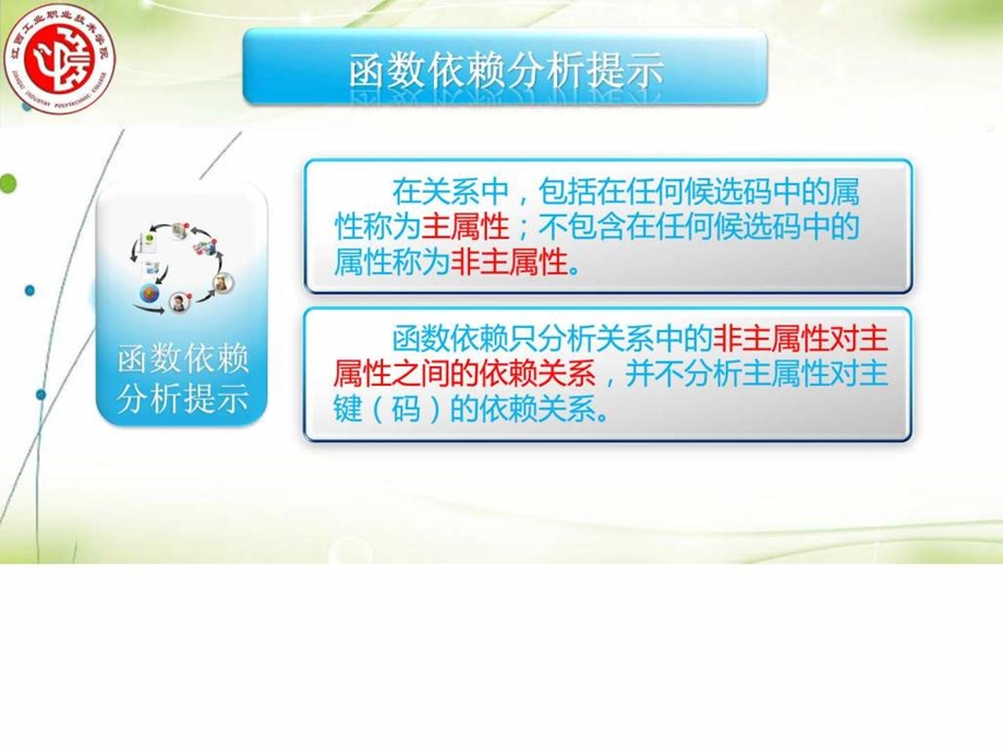 函数依赖实例分析.ppt.ppt_第1页