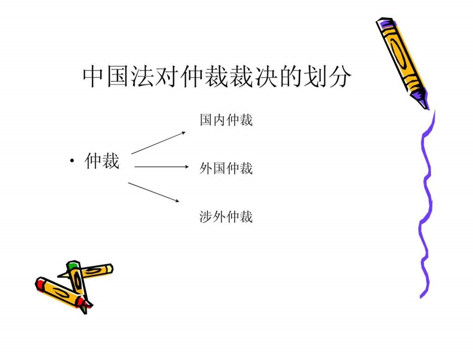 如何向中国法院申请仲裁承认与执行.ppt_第2页