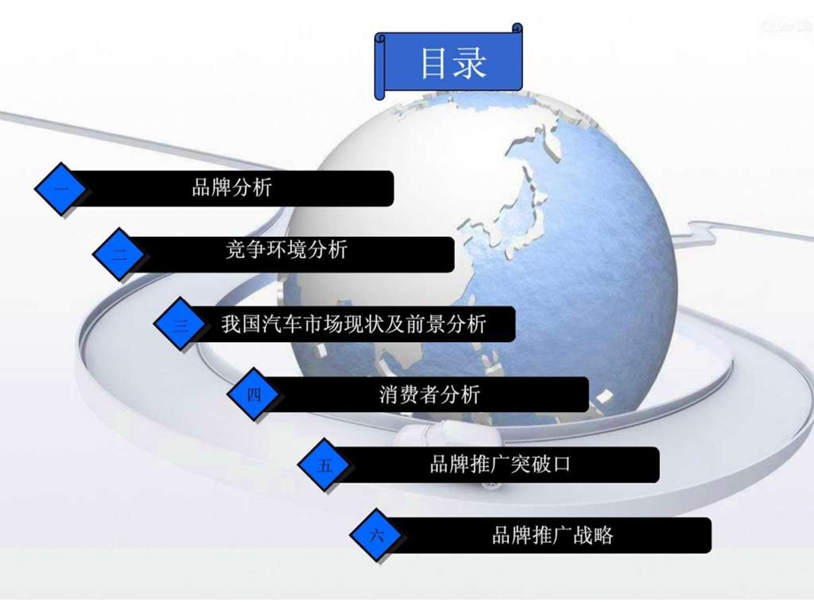 汽车品牌推广方案图文1801082105.ppt.ppt_第2页