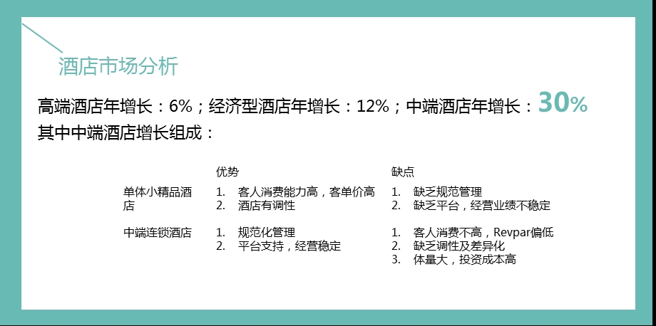 酒店品牌介绍2希岸.ppt_第2页