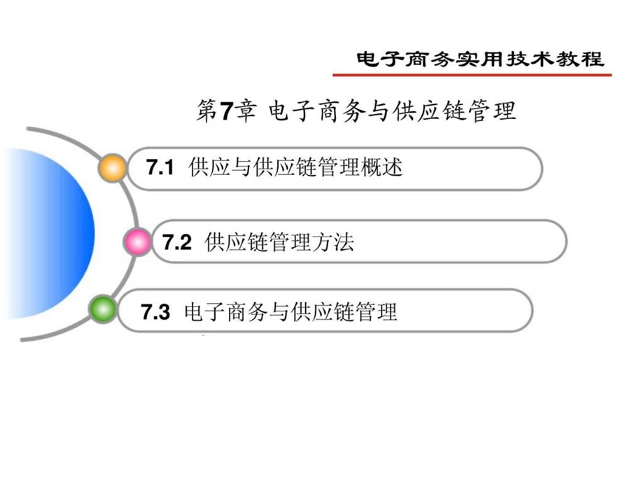 电子商务与供应链管理1564420454.ppt_第2页