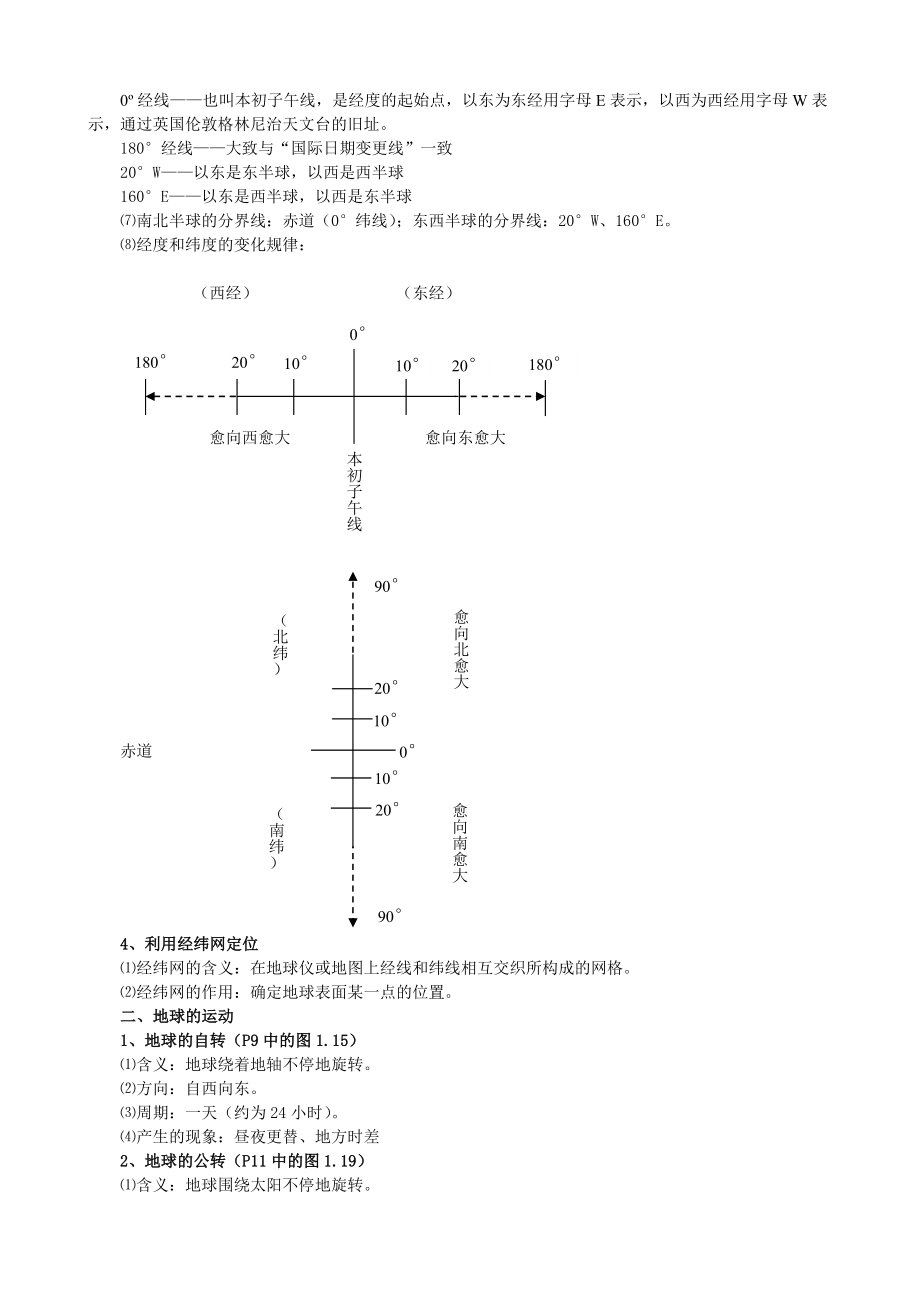 (完整版)初中地理知识点汇总(人教完整版).doc_第2页