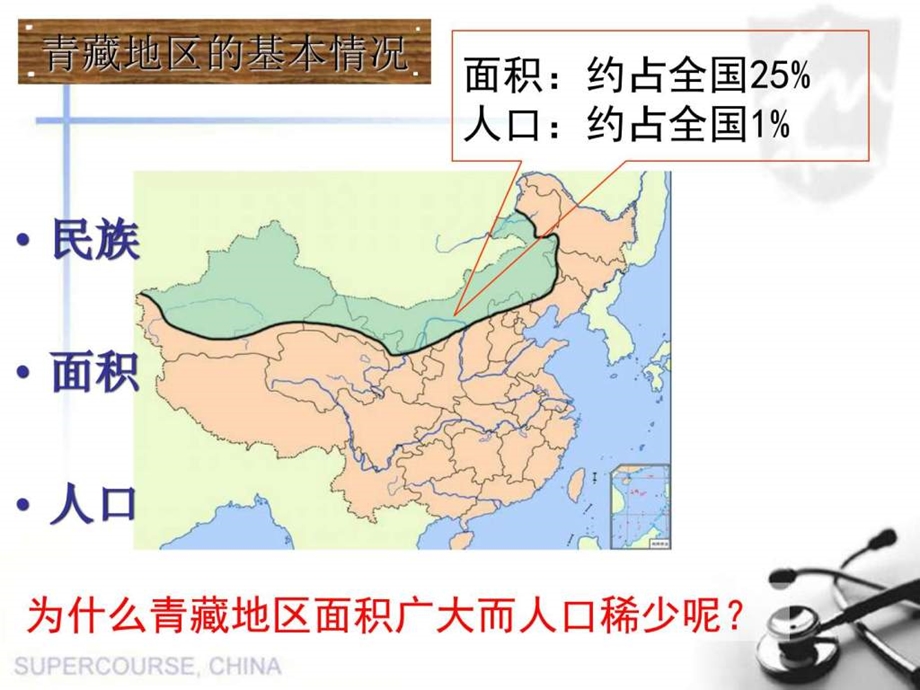 青藏地区.ppt图文.ppt.ppt_第3页