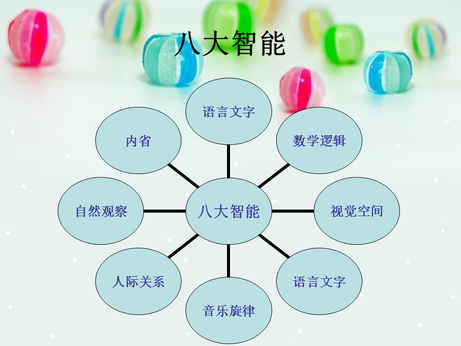 宝宝生长发育的标准和训练方案.ppt_第2页