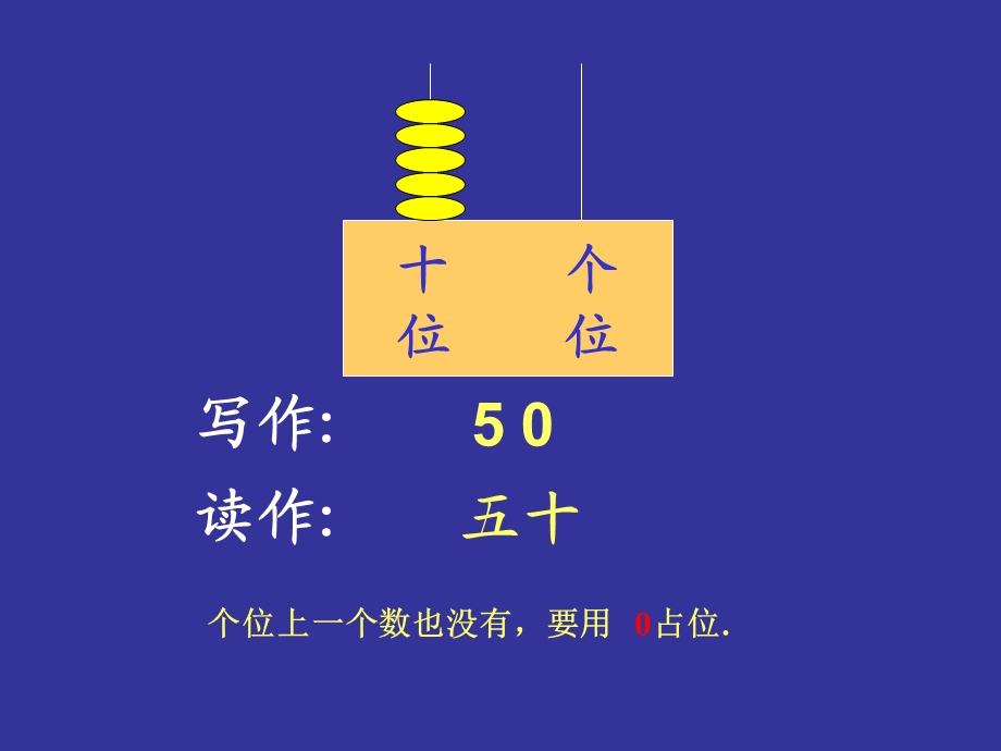 写数_读数练习5.ppt_第3页