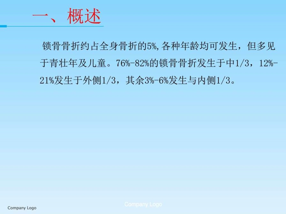 锁骨骨折余倩倩图文.ppt.ppt_第3页