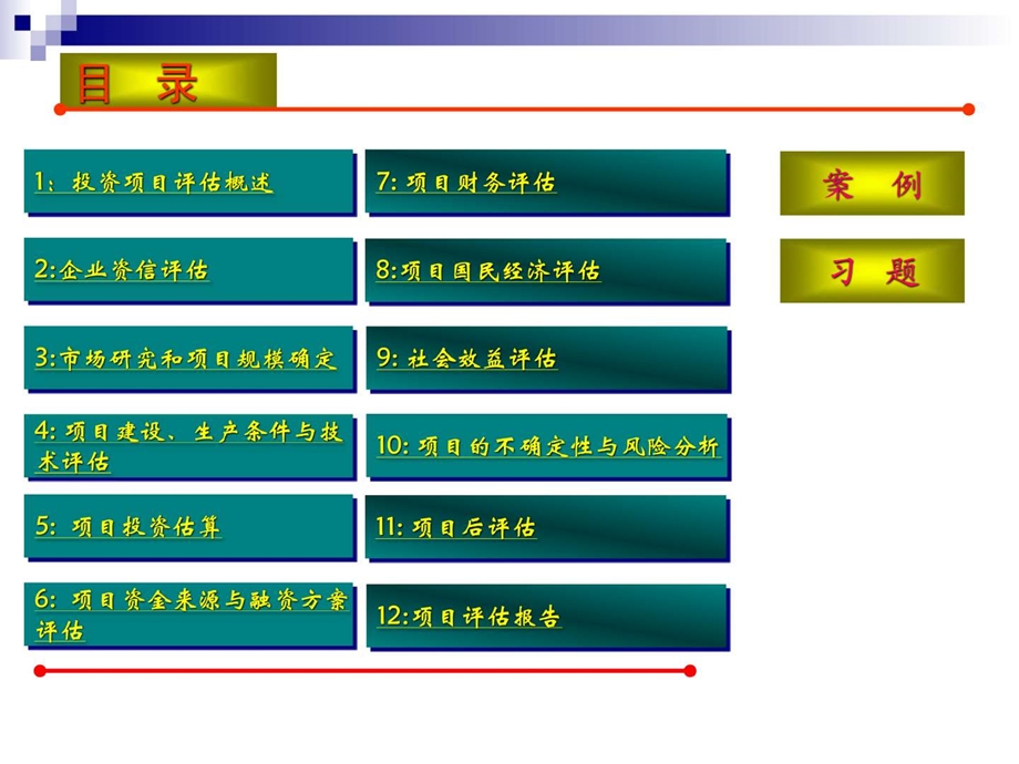 第一章投资项目评估概述图文.ppt.ppt_第3页